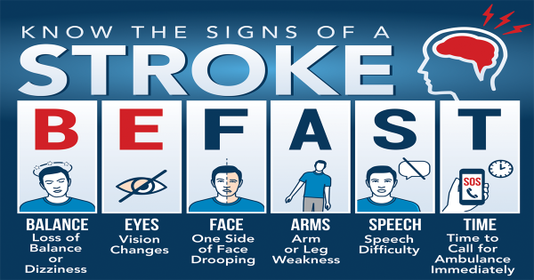 May Is Stroke Awareness Month